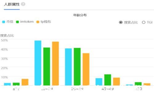 如何下载和使用OKB交易所APP:新手指南