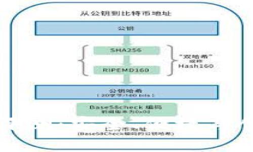 鲁班锁冷钱包评测:安全、便捷与创新的完美结合