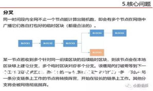 如何查看冷钱包余额:详细指南与常见问题解答