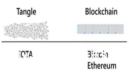 如何使用比特派进行交易行情分析和操作