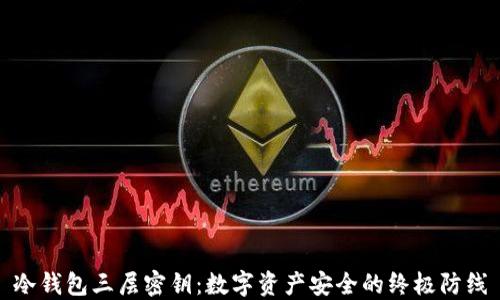 冷钱包三层密钥:数字资产安全的终极防线