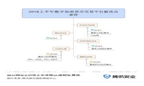 冷钱包盗窃的全面分析及防范措施