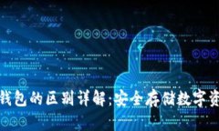 冷钱包与硬件钱包的区别详解：安全存