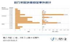 如何安全修改冷钱包密码：详细步骤与