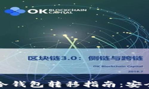 比特币热钱包与冷钱包转移指南:安全存储的最佳实践