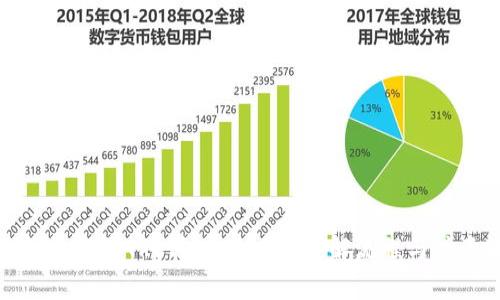 冷钱包如何将TRC转化为ERC?详解流程与注意事项