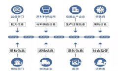 小狐狸钱包（MetaMask）的官方网站是