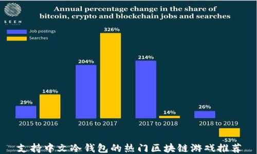 支持中文冷钱包的热门区块链游戏推荐