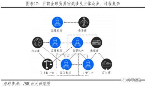 2023年主流虚拟货币大盘点:了解比特币、以太坊等热门币种