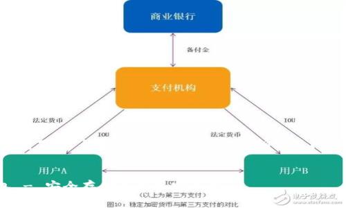 以下是关于“bnb钱包下载”的、相关关键词、内容大纲以及问题详细介绍的结构。
如何下载BNB钱包 - 安全存储您的加密资产