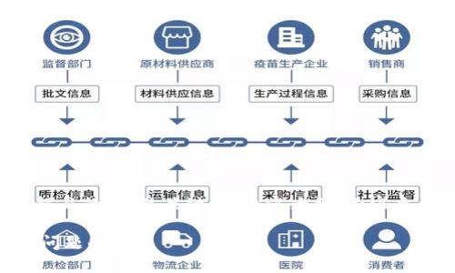 为了满足您的需求,我将为您提供一个易于理解且的、相关关键词、内容大纲、内容主体,并详细介绍7个相关问题。以下是具体内容:
如何查询BG交易所的冷钱包:全面指南及常见问题解答