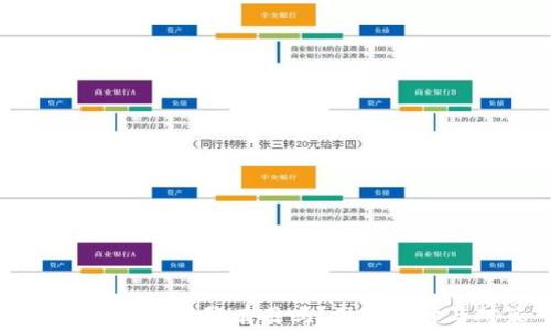 虚拟币骗局报警有用吗?深入探讨与对策