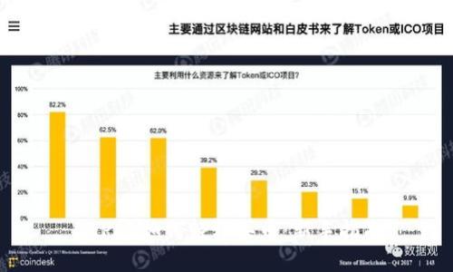 CGPAY如何轻松买币:新手指南