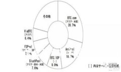 如何下载OK币官方APP：简单指南与常见