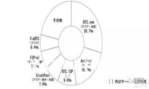 如何下载OK币官方APP:简单指南与常见问题解答