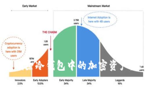 如何恢复删除冷钱包中的加密资产:全面指南