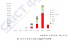 易币付虚拟币USDT下载指南: 快速开启数
