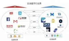 如何安全有效地打开冷钱包：全面指南