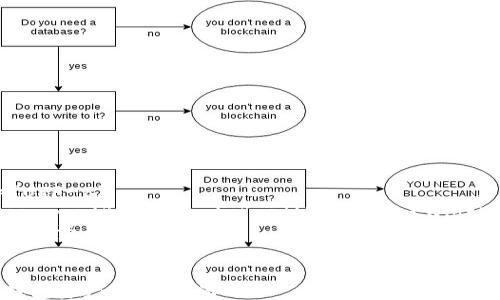 html lang=