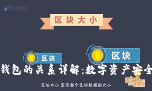 冷钱包与热钱包的关系详解:数字资产安全管理全解析
