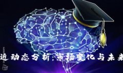 以太坊最近动态分析：市场变化与未来