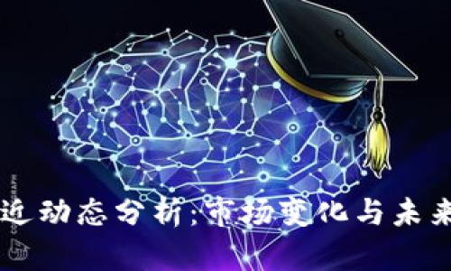 以太坊最近动态分析:市场变化与未来趋势展望