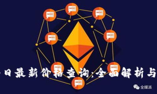 狗狗币今日最新价格查询:全面解析与投资指南
