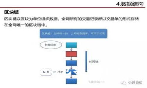: 如何使用IM冷钱包安全转账USDT给他人