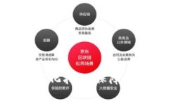 冷钱包离线签名简化指南：保障你的数