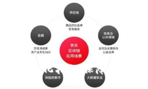 冷钱包离线签名简化指南:保障你的数字资产安全