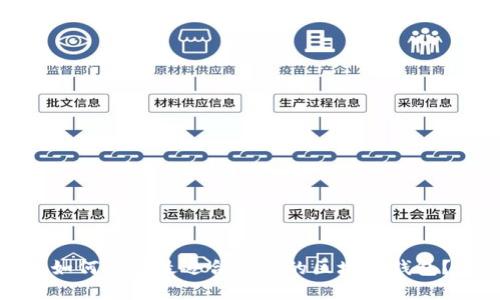 如何选择最适合自己的区块链钱包?
