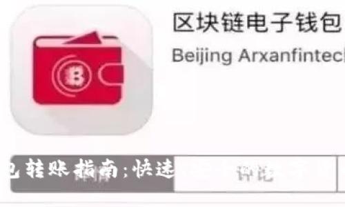 ## IM钱包转账指南:快速、安全的数字货币转账操作