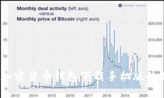 全面解析：加密货币钱包下载手机版的