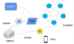 币圈是一个网络流行词，指的是与数字