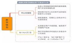 以下是您请求的内容：OK钱包安全吗？