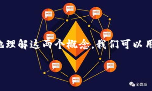 冷钱包和热钱包并不是生肖,而是加密货币存储的两种方式。为了更好地理解这两个概念,我们可以用以下结构来逐步阐明它们的定义、特点、优缺点以及选择时的考虑因素。
## 冷钱包和热钱包详解:你需要了解的加密货币存储方式
