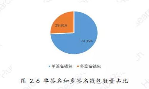 解决Uniswap钱包无法确认兑换的常见问题与解决方案
