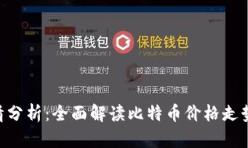 今日BTC行情分析:全面解读比特币价格走势及影响因素