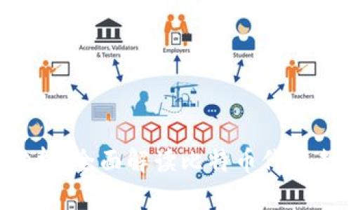 今日BTC行情分析:全面解读比特币价格走势及影响因素