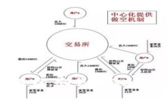 科普最佳冷钱包选择：安全存储加密货