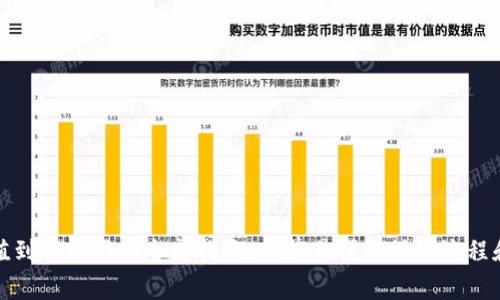 冷钱包充值到币安网的全部指南:简单易懂的操作流程和注意事项