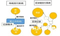 冷钱包详细指南：如何安全地存币