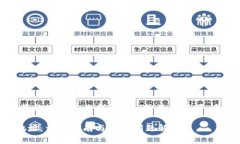 以下是一个关于＂冷钱包收款地址怎么