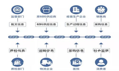 以下是一个关于