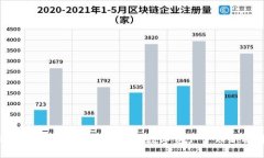 冷钱包转账：安全、便捷的数字资产管
