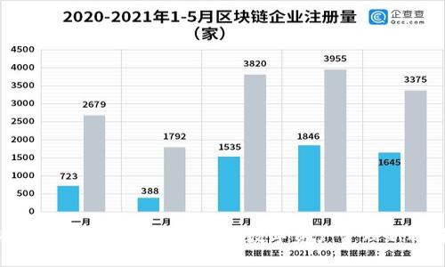 冷钱包转账:安全、便捷的数字资产管理新选择