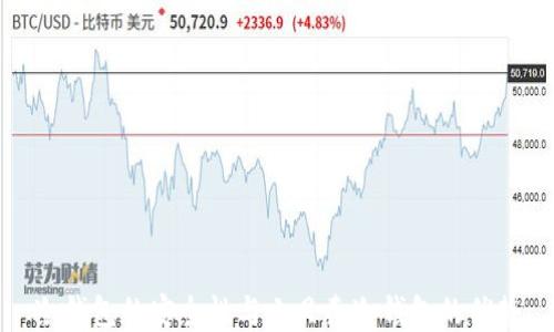 冷钱包的安全性与小贝壳冷钱包的优势