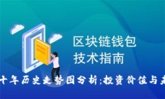 狗狗币十年历史走势图分析：投资价值