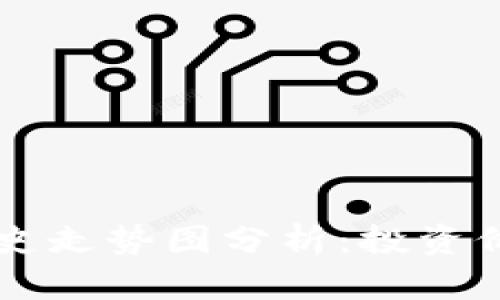 狗狗币十年历史走势图分析:投资价值与未来展望