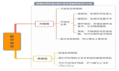 ## Bybit在币圈的市场地位与影响力分析